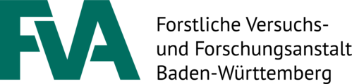 FVA
